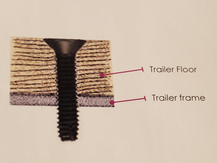 TORX screw --for wood trailer floors