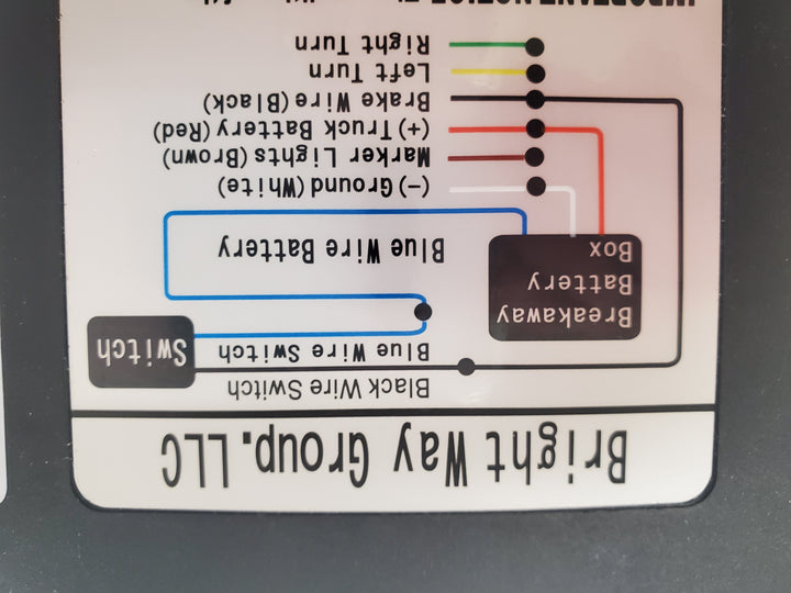 LED Break-Away Kit, Installation Diagram shown