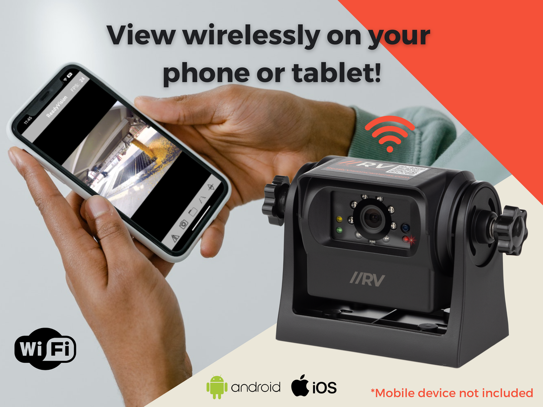 Wi-Fi Camera- Battery Operated