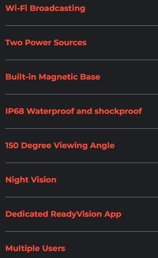 Wi-Fi Camera- Battery Operated