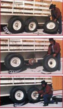 How EZ Jack is used (holds up to 20,000 lbs.)